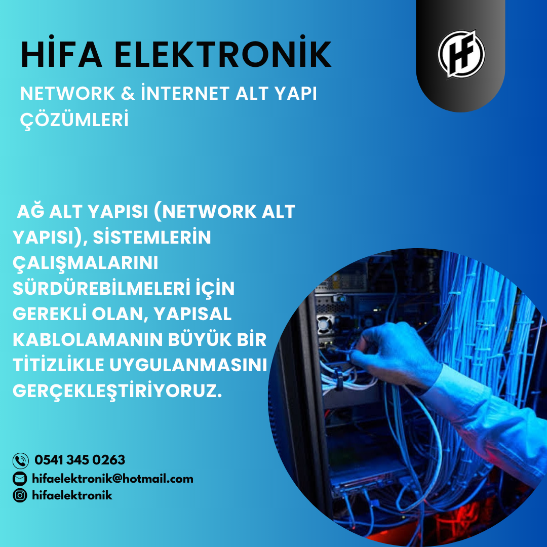 Network & İnternet Alt Yapı Çözümleri